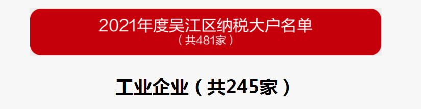 吳江區(qū)百強(qiáng)企業(yè)、納稅大戶，蒙納驅(qū)動榜上有名
